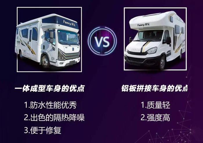 玻璃鋼房車外殼五大優點！鋁板VS玻璃鋼？